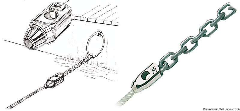 Chain/line adapter 10/6 mm