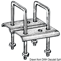 Right mounting bracket for roller