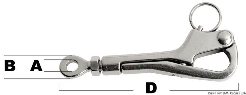 Pelican hook for guardrails