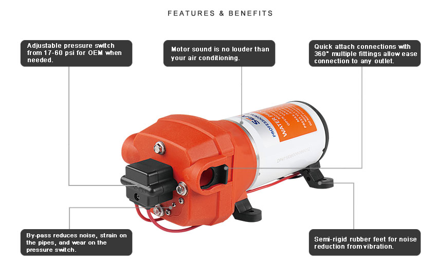 Seaflo Fresh Water pump 12V 6A (Automatic) 17l/min 2.8 bar 40 psi SFDP1-045-040-41
