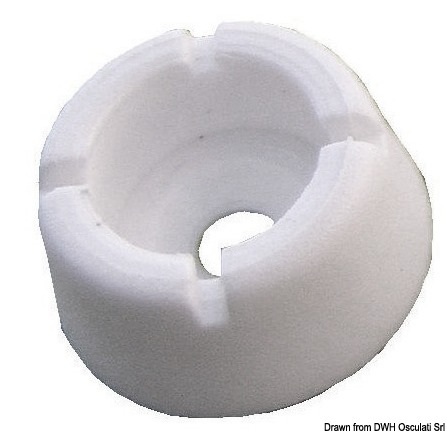 Stayput Press plastic support