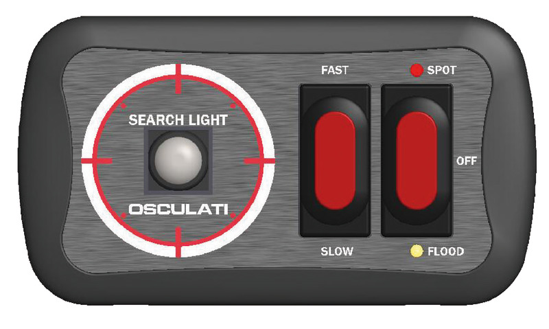 Joystick control for Classic