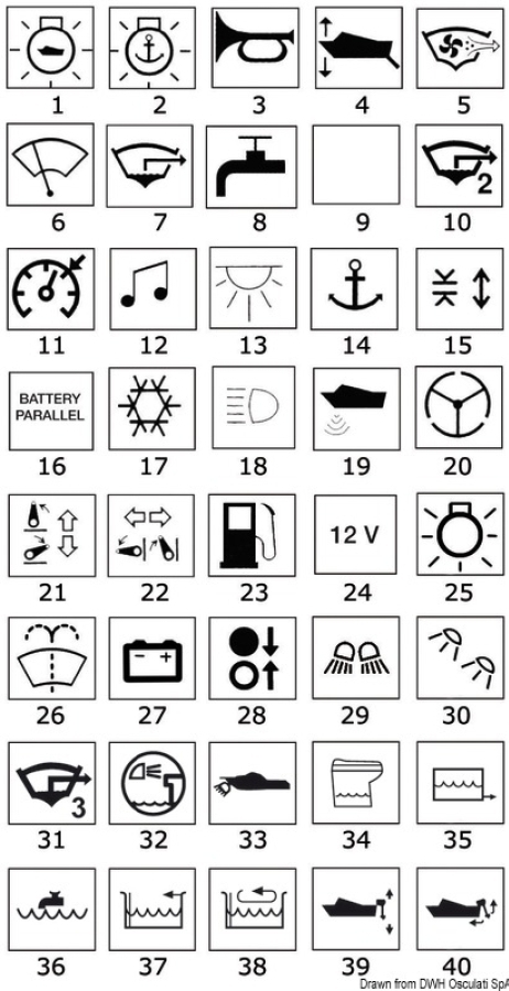Крышка переключателя - с символом - освещение кабины