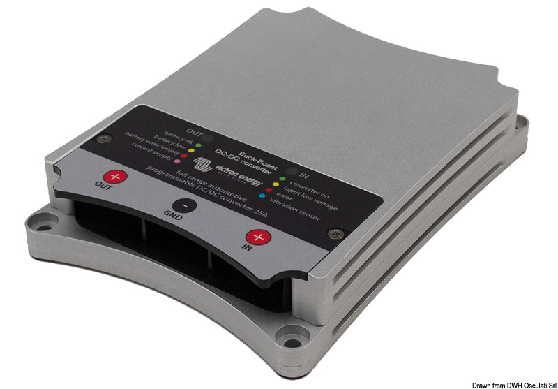 25A Buck-Boost DC/DC converter