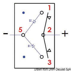 Marina R toggle switch (ON)-OFF-(ON)
