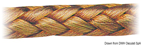 Galvanized copper plait 10 mm² 25 m