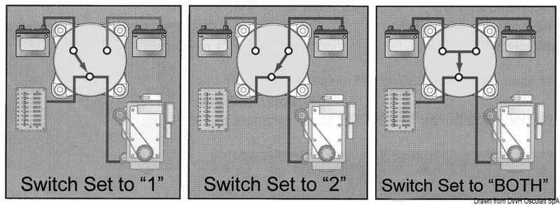 Battery switch 300A OFF-1-BOTH-2