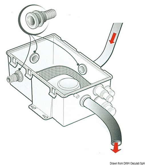 Waste water tank with Attwood pump 12 V 27 l/min