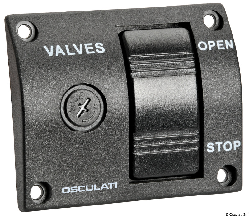 Remote control panel for valves