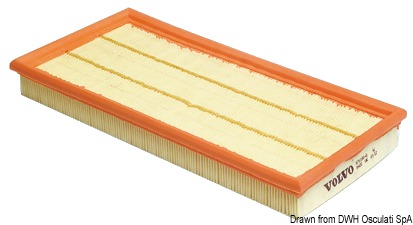 Panel air filter VOLVO 876185