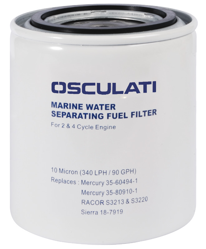 RACOR equivalent spare cartridge S 3227