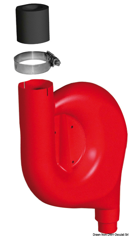 Anti-froth funnel for fuel filler cap