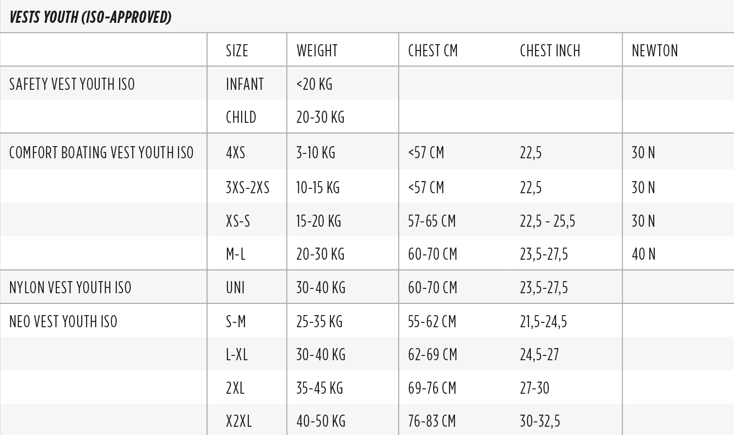 Nylon Vest Youth Teal 50N 30-40kg