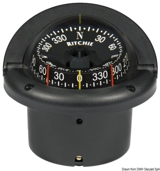 RITCHIE Helmsman 2-dial compass 3"3/4 black/black
