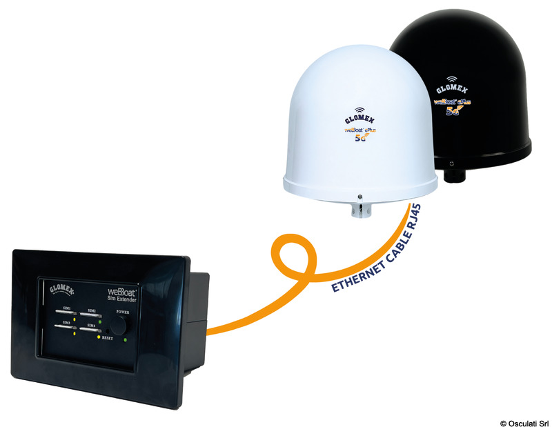 GLOMEX Avior TV/AM-FM antenna black review