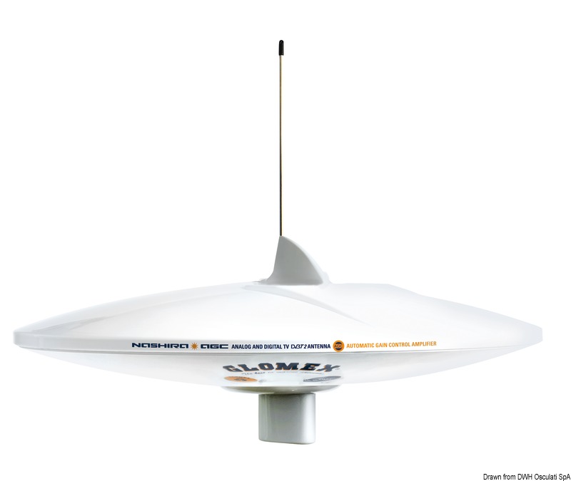 GLOMEX Nashira AGC/DAB AM-FM TV antenna
