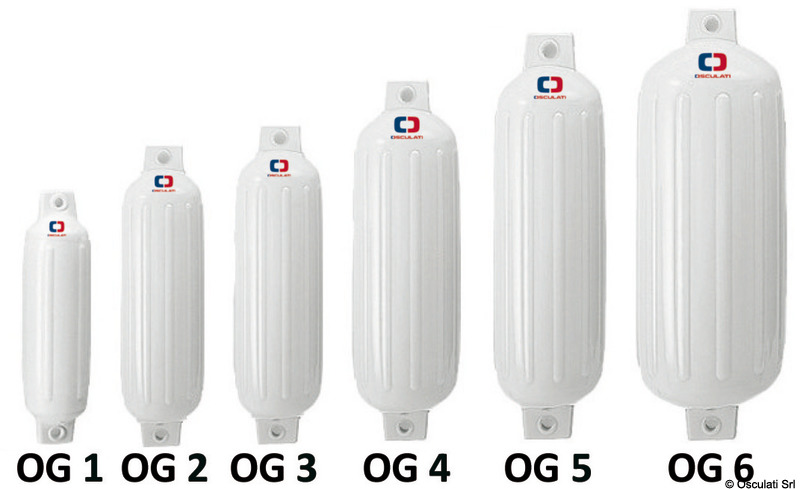 Osculati OG6 fender white