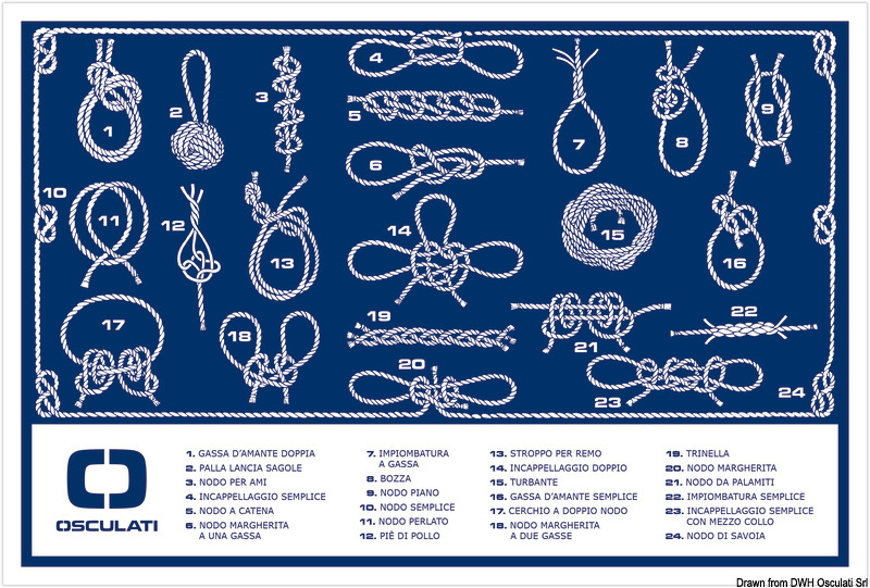 Knots stickers