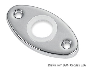 Handle washer Ø 28x53 mm oval hole