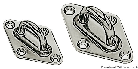 SS plate bridge ring 37x59 mm