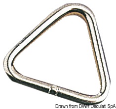 Triangle ring 5x30 mm