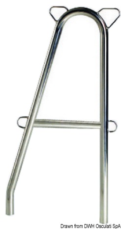 Double stanchion w/stud