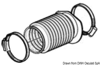 SHURflo Spiediena sūknis "aquaking ii supreme" 24v review