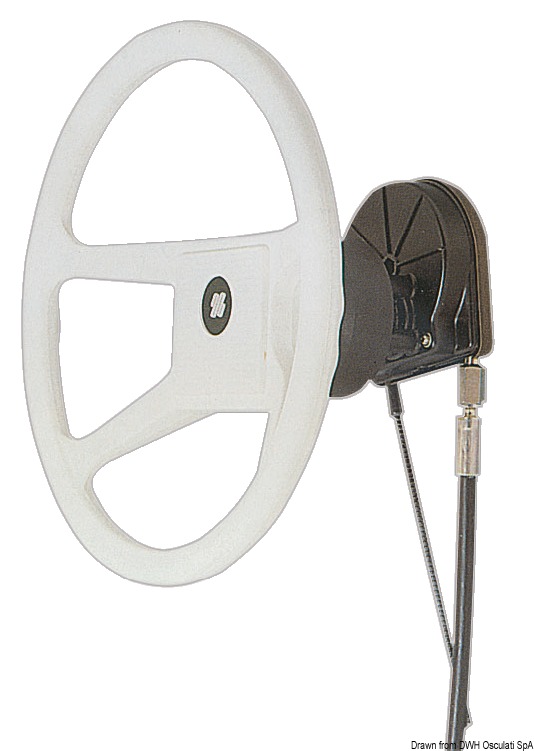 Box for rotary steering system T67