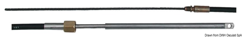 Cable M58 20'