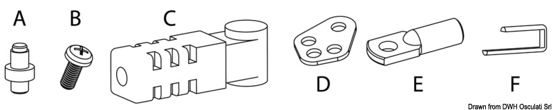 Kit for cable connection K67