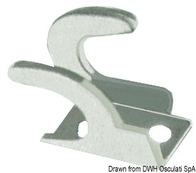 Right fork to fix remote control sheaths