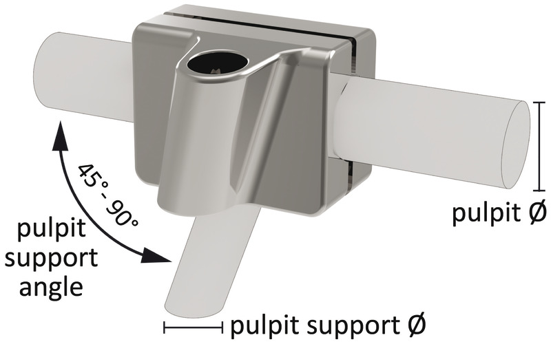 DX-SX stainless steel bases for pulpit 22-25mm fixing Mickey system