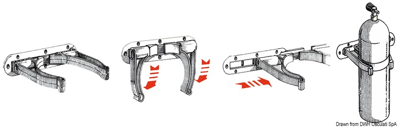 Roll Control wall-mount for air bottles
