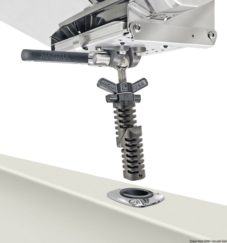 Fastening system f.MAGMA on fishing-rod holder