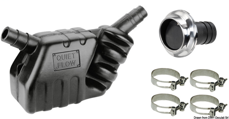 Exhaust circuit kit for generators