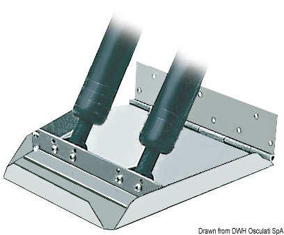 Twin trim flaps HS 30x30 cm