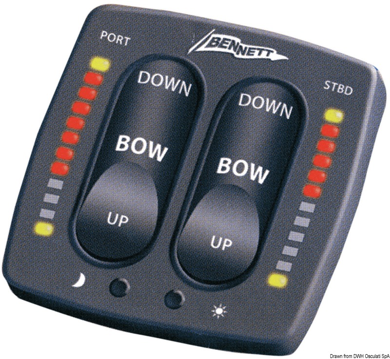 BENNET single station control panel 12 V