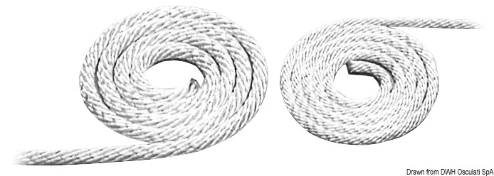 Engine ignition cable 3.5mm 100 m