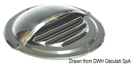Splash-proof protection for vents 6"