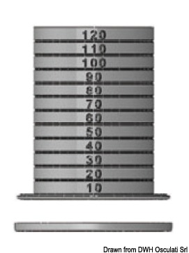 Coupling + ring for Wind Shell venting system