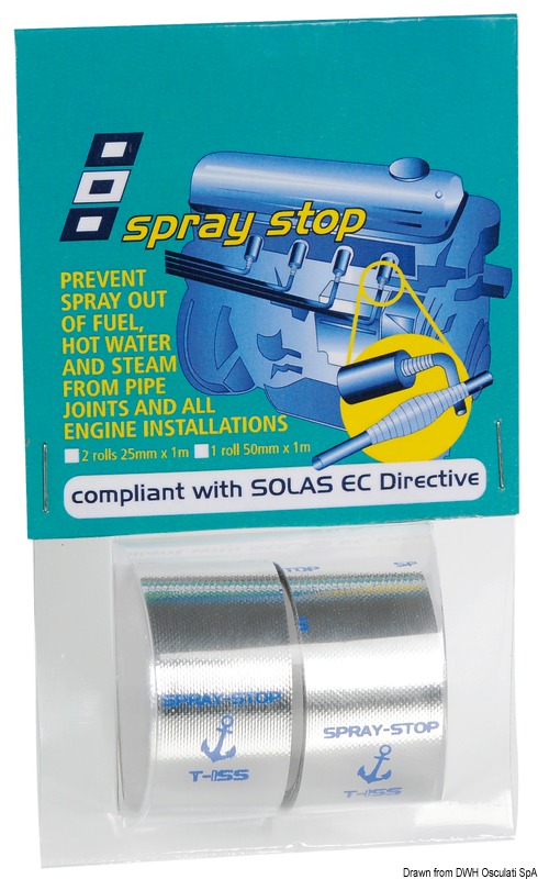 Spray Stop tape 25 mm
