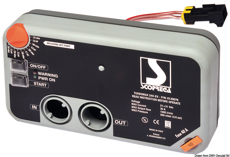 Turbo Max Kit inflator 24 V