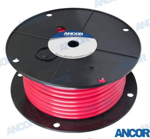 battery cable 4awg (21mm²) red 30m