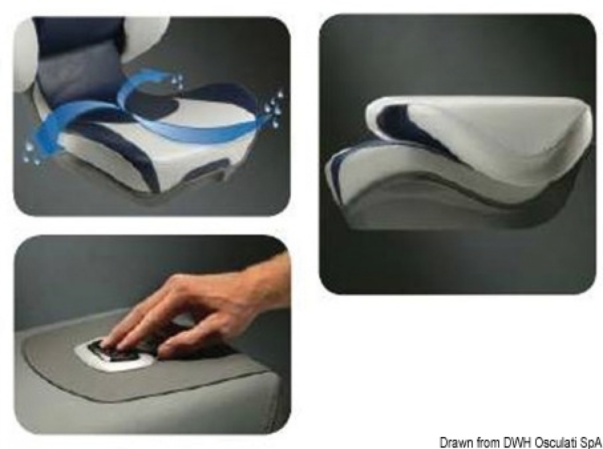 ATTWOOD Centric II ergonomic and folding seat