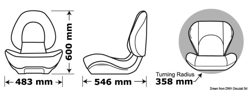 ATTWOOD Krēsls Centric ll Ergonomic - sagatave krēslam bez auduma
