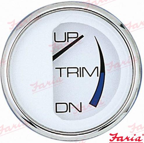Trim Gauge white/stainless steel
