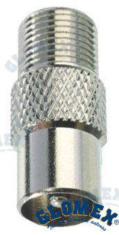 f-iec connector adapter