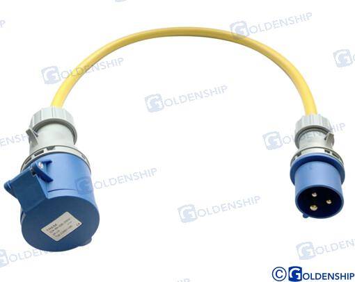 cable socket port 16a