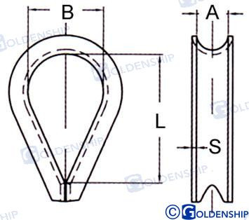 Stiepļu troses cilpa aisi-304 2mm (4gab)
