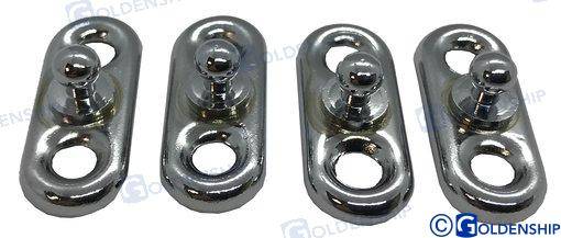 fast snap with 2 screw plate (pack 4)